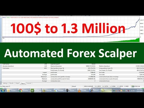 100$ to 1.3 Million in 14 Months - Auto Trading with Scalper Software, Forex Algorithmic Trading Xm