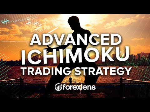 Advanced Ichimoku Trading Strategy in Forex Trading (2020)