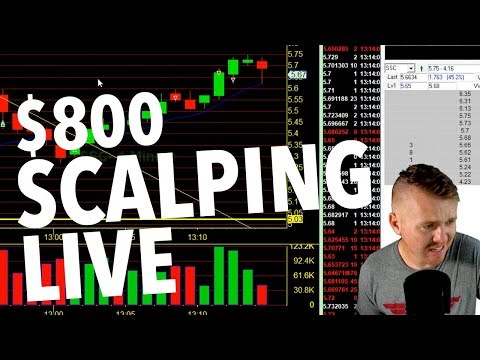 DAY TRADE SCALPING LIVE! $800 FRIDAY!, Scalping Trading