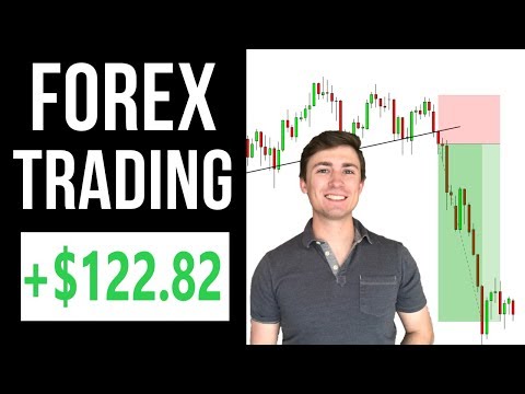Forex Trading Live: Up $122.82 - Patience Pays! 📈