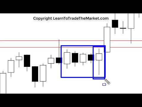 How I Make Money Trading GOLD Using Price Action Chart Analysis, Forex Position Trading Gold
