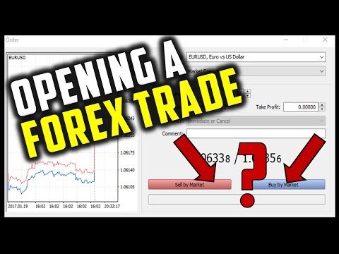 HOW TO OPEN A FOREX TRADE AND CALCULATE POSITION SIZE (FOR BEGINNERS), Forex Position Trading Markets