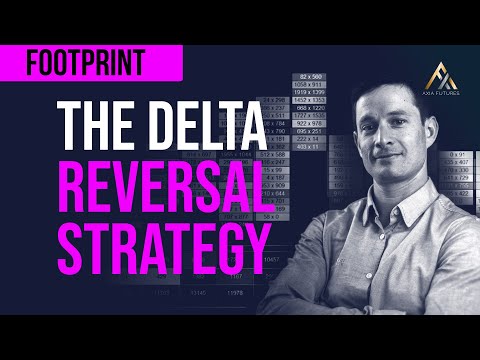 How To Trade The Delta Reversal Strategy - Footprint Chart Trading | Axia Futures, Momentum Trading Dmcc