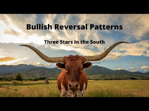 Learn to Day Trade: Bullish Reversal Patterns - Three Stars in the South