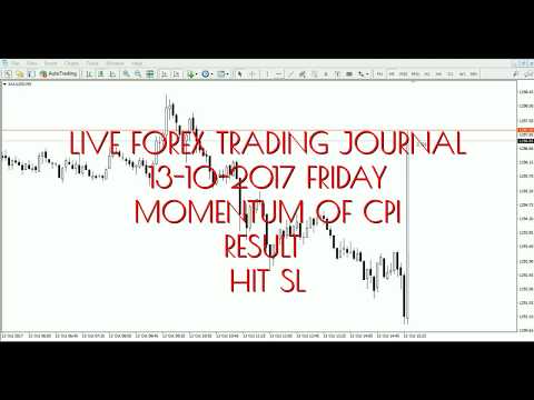 LIVE FOREX TRADING JOURNAL 13-10-2017 MOMENTUM OF CPI (HIT SL) FOREX TRADING LEARNING FOR MY SELF #2, Forex Momentum Trading Journals