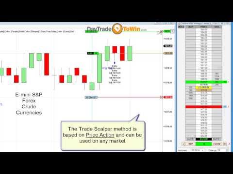 Live Scalp Trading | The Trade Scalper Method, The Trade Scalper