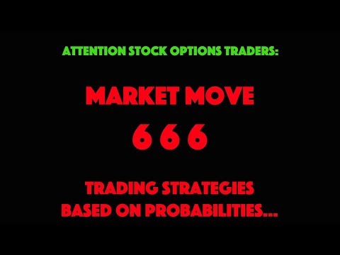 Market Moves 666: Trading Strategies Based on Probabilities, market crash, next market move, Forex Event Driven Trading Paint