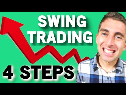 (POWERFUL) Swing Trading Strategy, Swing Trading Techniques