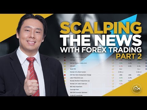 Scalping The News with Forex Trading Part 2 (7% ROI in 2 Minutes), Forex Position Trading News