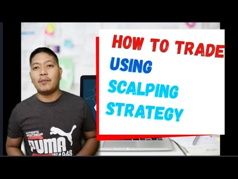 Simple and Profitable Tool in Forex Scalping Trading, Forex Scalping Tool