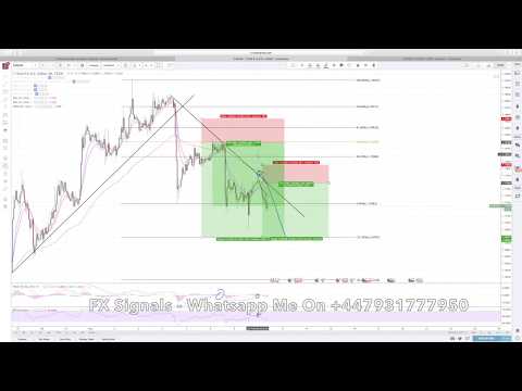 Swing Trading 1 Hour Strategy For FOREX - Simple & Easy, Forex Swing Trading Pdf