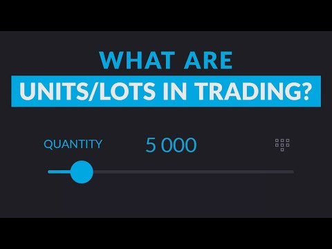 Units/Lots | Trading Terms, Forex Position Trading Nasdaq
