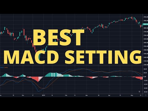 WHAT'S THE BEST MACD SETTING (the answer will surprise you), Best Macd Settings For Swing Trading