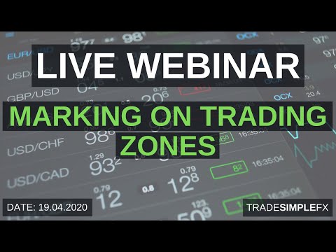 19.04.2020 LIVE WEBINAR - Marking on Trading Zones, Forex Event Driven Trading Zoom