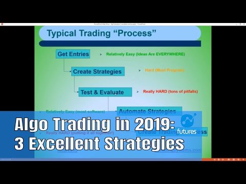 3 Excellent Algo Trading Strategy Entries, and How To Automate Them w/Kevin Davey, Forex Algorithmic Trading Strategies