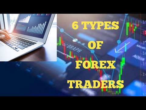 6 Types of FOREX Traders, Forex Event Driven Trading YOUTUBE