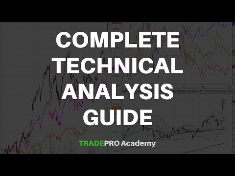 Complete Technical Analysis Guide Using TradingView Charts for Swing Trading and Day Trading, Forex Event Driven Trading View