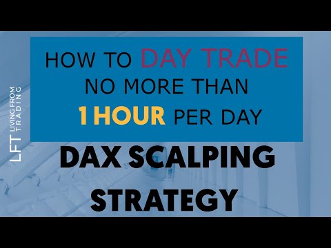DAX Scalping Strategy - Day Trade no more than 1 hour a day, Forex Day Trader Scalper 1