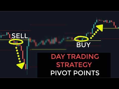 Day Trading Strategy For Pivot Points Traders (ETFS & Stock Trading Tactics), Forex Position Trading Etfs