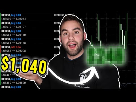 Forex Bot Day Trading for A Week (Complete Newbie) | Case Study, Algorithmic Trading For Forex