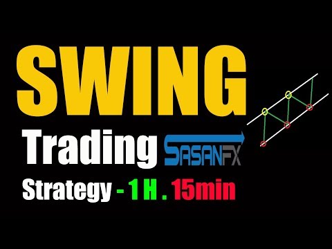 Forex Swing Trading 1 Hour - 15min Strategy, Forex 15 Minute Chart Swing Trading Strategy