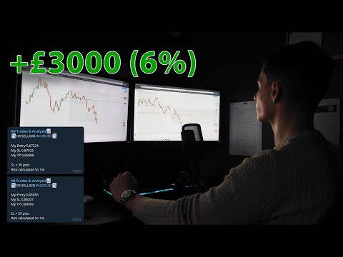 Forex Swing Trading (6% Week), How To Swing Trading Forex