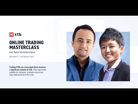 FREE Forex Trading Live Webinar (ft. Gero Azrul), Forex Event Driven Trading Yang