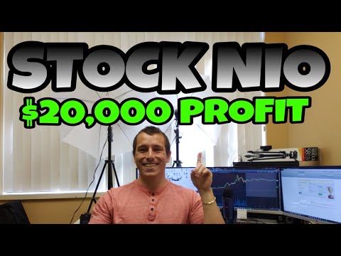 How I Made $20,000 Profit Day Trading Stock NIO | Scalp Trading Strategy, Day Trading Scalping