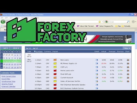 How to Analyze|use and read news Data forex factory news calendar|forex factory gold strategy, Forex Factory Position Trading