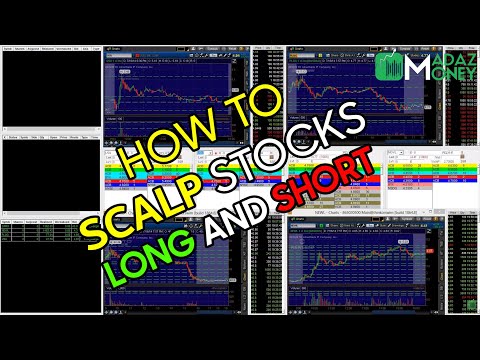 HOW TO SCALP STOCKS ( Long Dips, Short Pops ) on NASDAQ Big Boards, Madaz Scalping