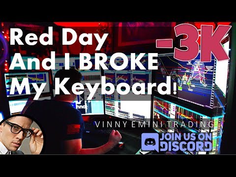 Red Day And I BROKE My Keyboard! Robotic Trading Strategies| Algo Assist| Automated Trading Software, Forex Algorithmic Trading Keyboard