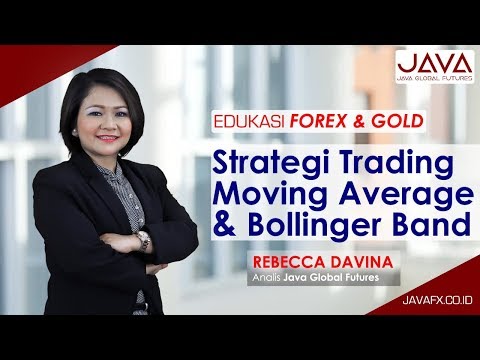 Strategi Trading MA & Bollinger Band, Forex Momentum Trading Kilat