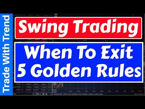 SWING TRADING EXIT STRATEGY - 5 PRACTICAL RULES For Swing Trading 🔥🔥, Swing Trading Exit Strategy