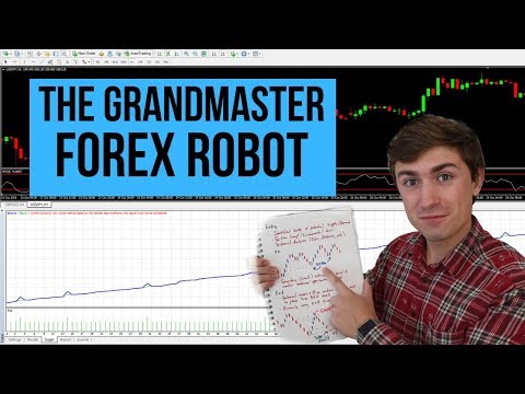 The BEST Forex Robot: The Grandmaster Expert Advisor 📈, Algorithmic Trading Forex Factory