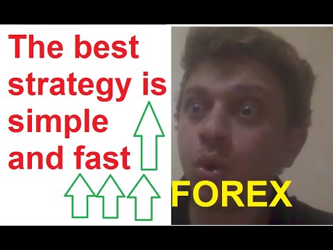 The best strategy is simple and fast | FOREX, Forex Momentum Trading Journal Athens