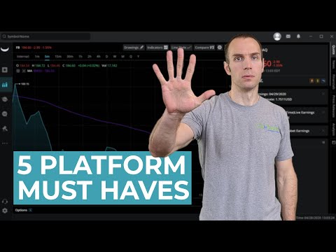Top 5 Trading Platform "Must Haves" (Day Trading For Beginners)