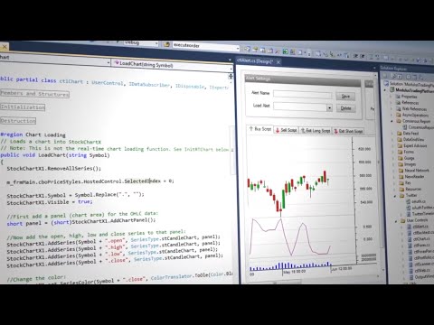 Trading Application with Complete C# and C++ Source Code by Modulus, Algorithmic Forex Trading Platform