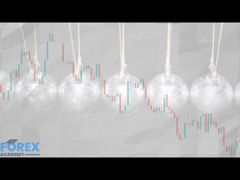 Trading Price Momentum - Becoming A Forex Trader, Forex Momentum Trading Economy