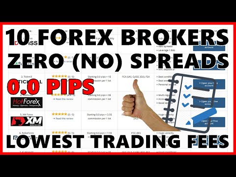 📌 List of #10 ZERO (no) Spread FOREX BROKERS // Lowest fees comparison, Forex Event Driven Trading Zero