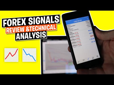 🔵📈Weekly Forex Signals Review🔵📉| Simple Price Action Strategy For Swing Traders : Forex Trading, Forex Signals For Swing Trading
