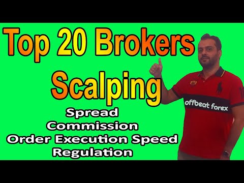 Best Forex Brokers For Scalping (2020) - Low Spread - Unbiased Study, Scalping Broker