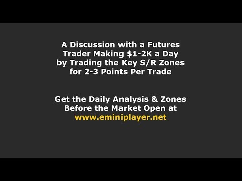Day Trader Making $1-2K a Day Scalping the E-mini S&P 500 Futures, Scalper Micro Trading ES
