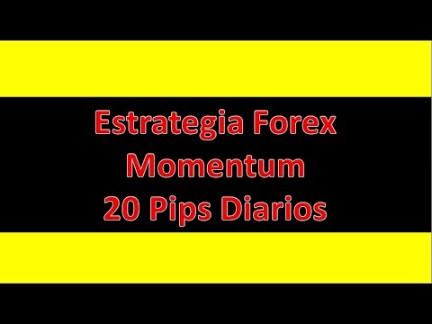 Estrategia Forex Momentum Permite Ganar 20 Pips Diarios, Forex Momentum Trading Efectivo