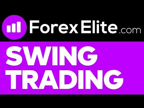 Forex Swing Trading Strategies (4 Hour Chart Strategy), Forex Swing Trading Examples