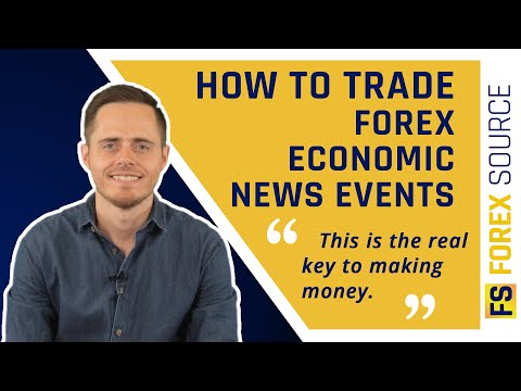 How To Trade Forex Economic News Events, Forex Event Driven Trading Knowledge