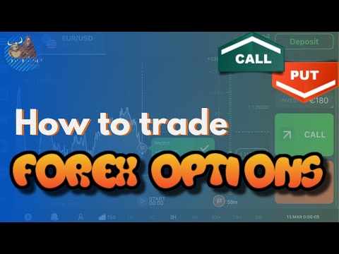 How to trade forex options [FX Options Explained], Forex Position Trading Weekly Options