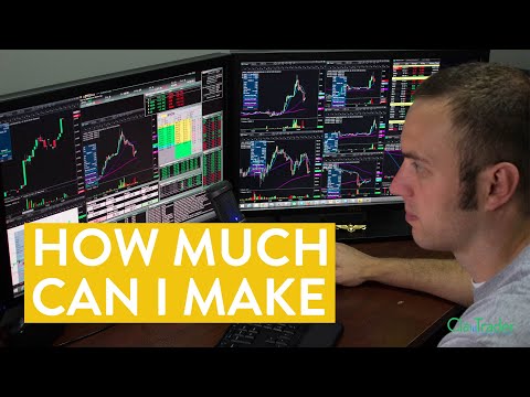 [LIVE] Day Trading | How Much Money Can I Make in 37 Minutes? (stock market trades...)