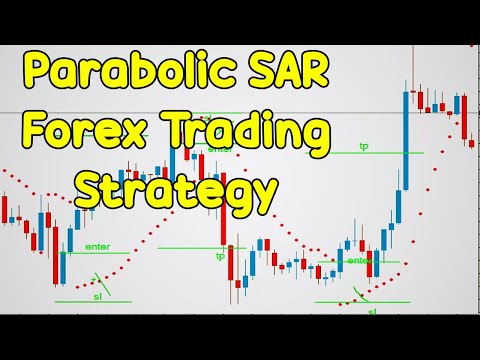 Moving Average And Parabolic SAR Forex Trading Strategy 2019, Forex Position Trading Wikipedia