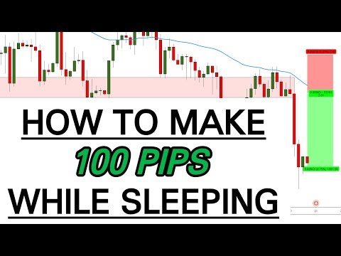 My OVERNIGHT Trading Strategy (make PROFITS while you sleep)