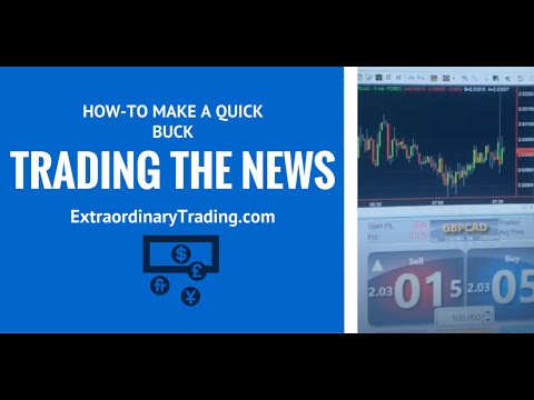 News-Driven Forex Scalp Trading Strategy on the 1-Minute Chart, Forex Event Driven Trading Education